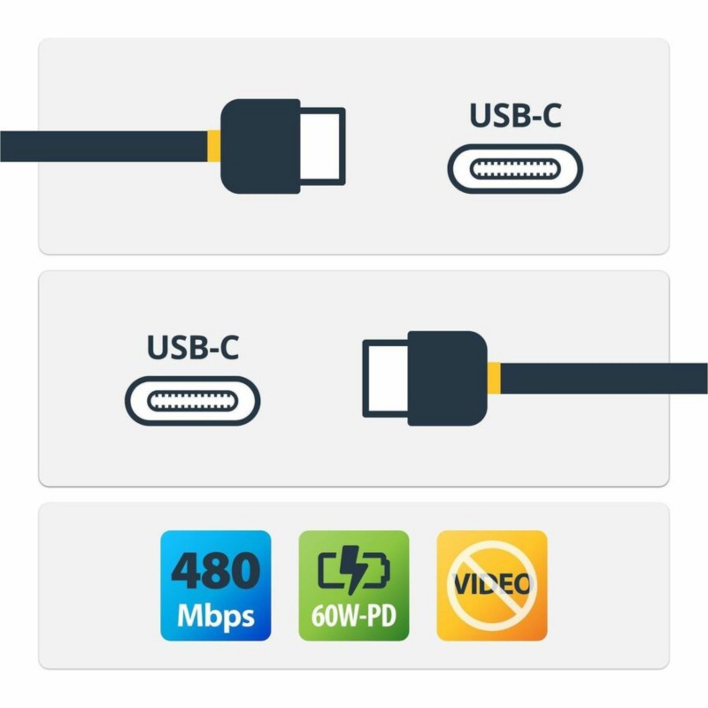 بيسوس USB-C إلى USB-C 2 متر (100 واط)
